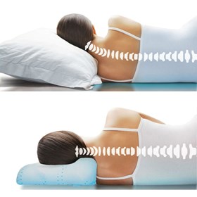 Информационные и seo-тексты : Ортопедические подушки